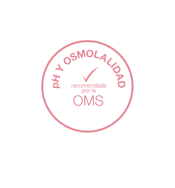 pH and Osmolality