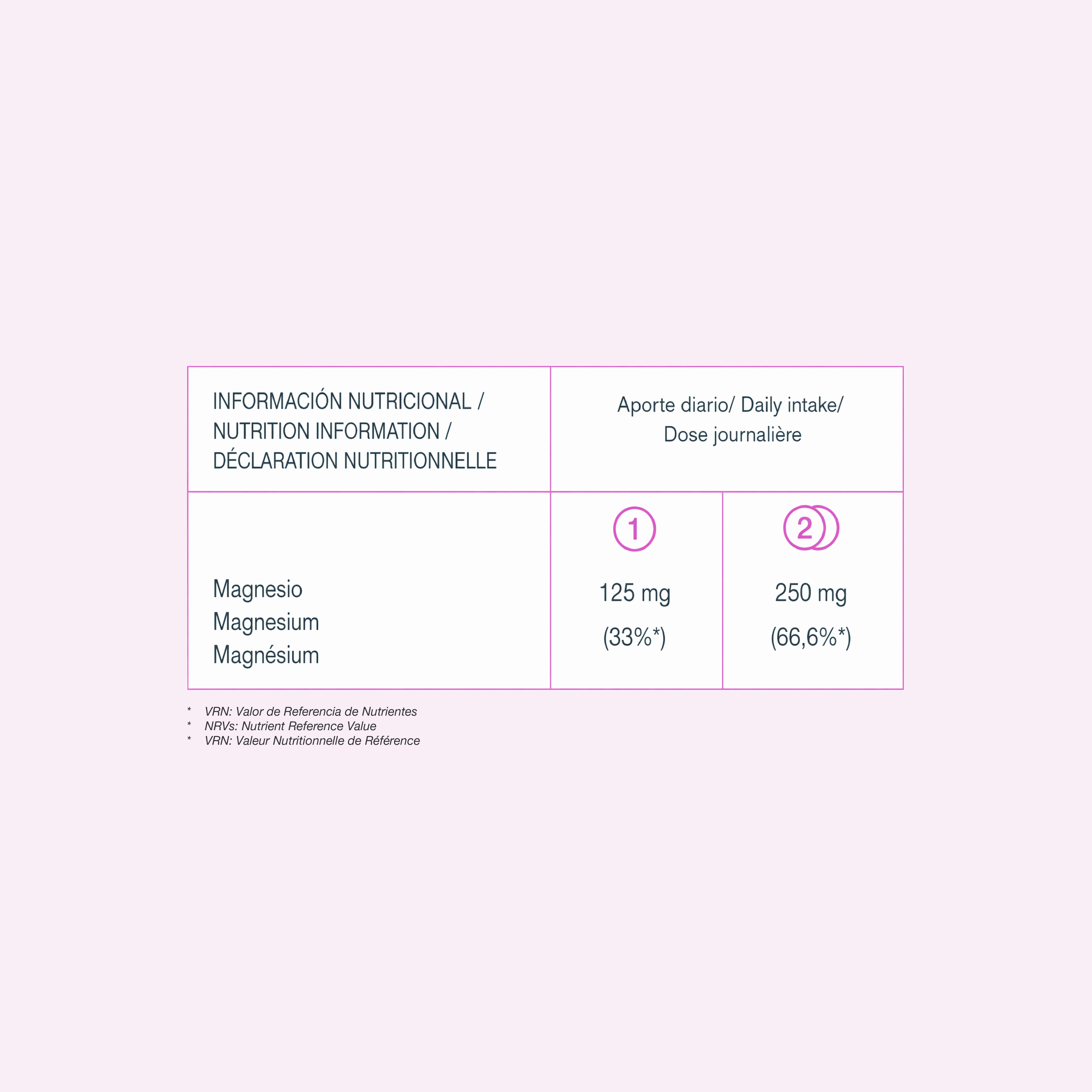 Femplus Magnesium