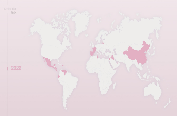 international-presence